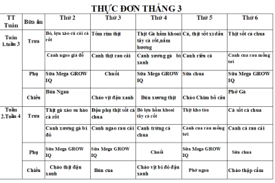 Thực đơn tháng 3 năm 2026