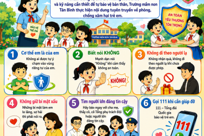 Kỹ năng tự bảo vệ bản thân, phòng, chống xâm hại trẻ em